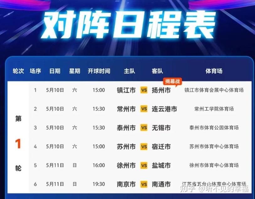 赛前里尔调整名单以备中超,临场应变环节打磨,球迷炸锅,赛程密集仍需轮换-雷速体育平台